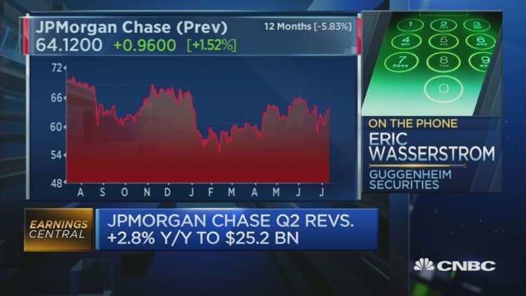What drove JPMorgan's strong Q2 earnings?