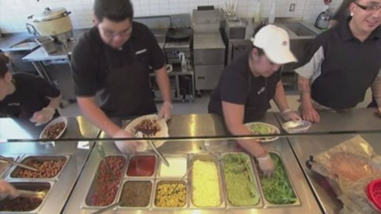 Chipotle stock slipping after Morgan Stanley downgrade