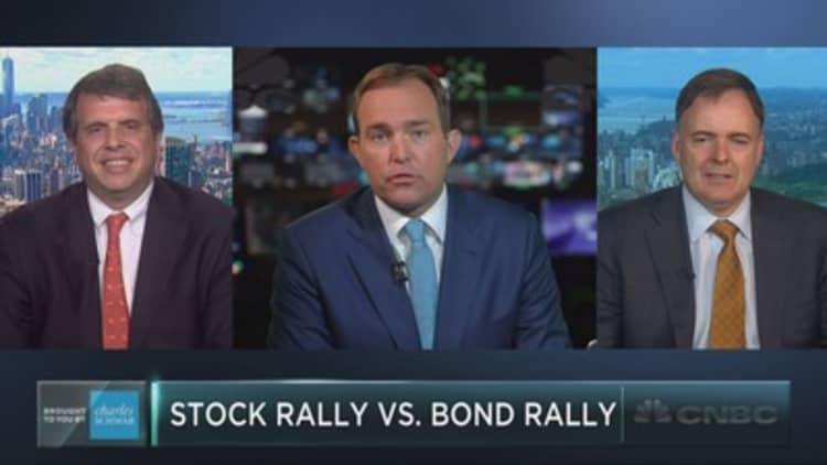 Is the bond rally more hated than the stock rally?