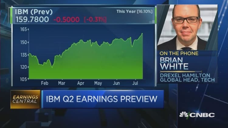 This is what will drive IBM's earnings