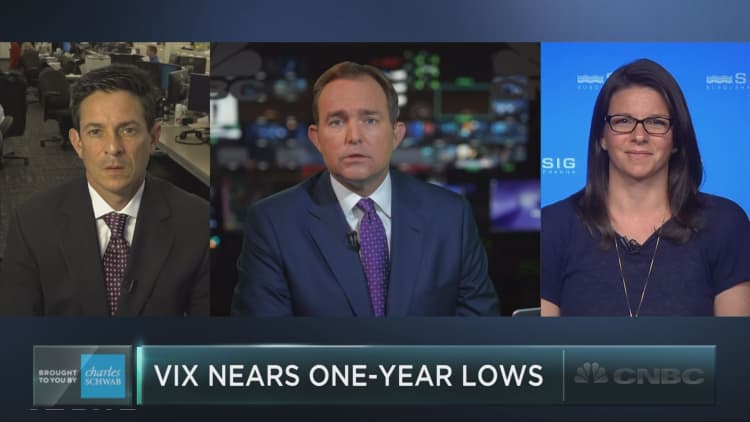 The mystery of the low VIX