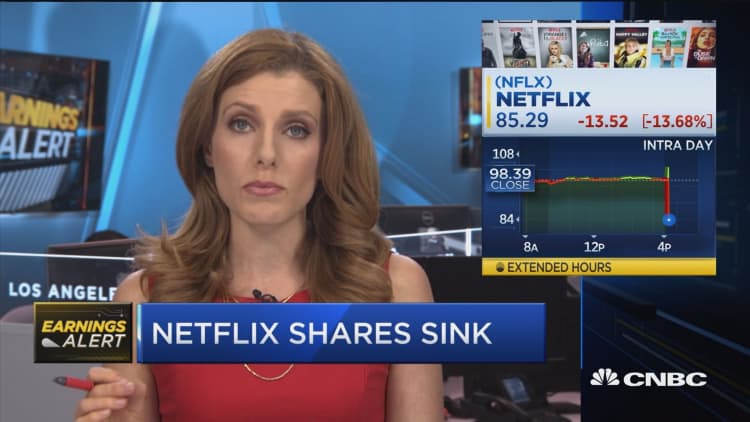 Netflix earnings beat but shares sink