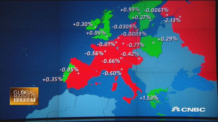 Italian banks off lows at European close