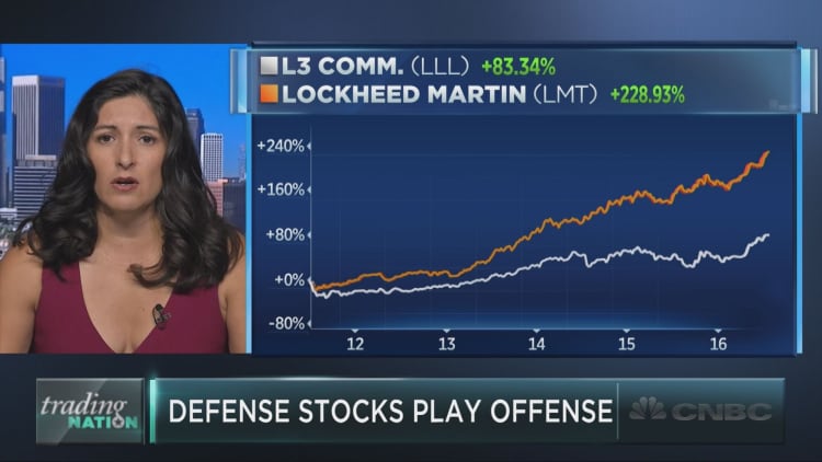 Defense stocks play offense
