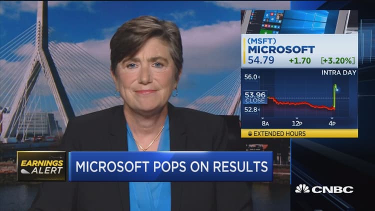 Microsoft pops on results