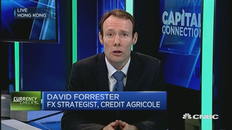 Credit Agricole: Expect a Fed hike in December