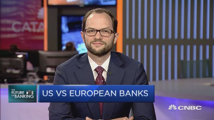 What's in store for European banks?