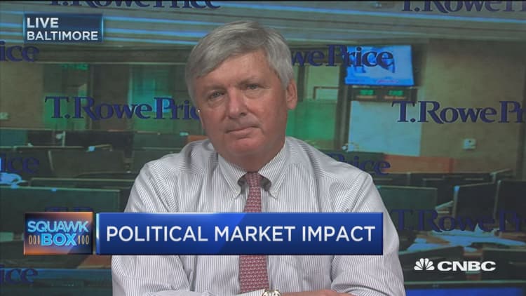 Markets have been very 'resilient': Brian Rogers
