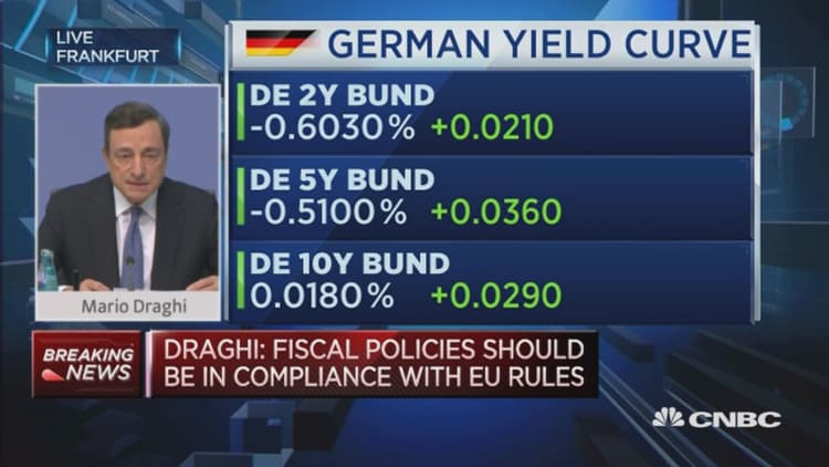 Will the ECB run out of bonds to buy?