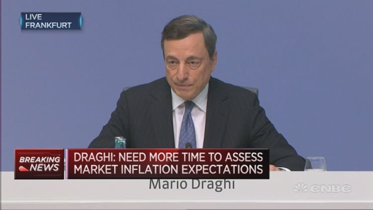 Bank equity prices are significant for policymakers: Draghi