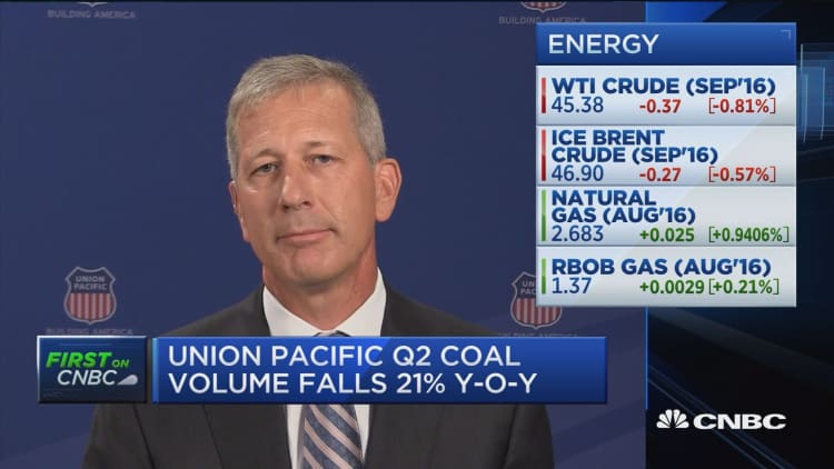 Union Pacific: Bullish on coal