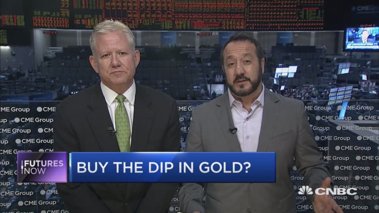 How to trade gold now