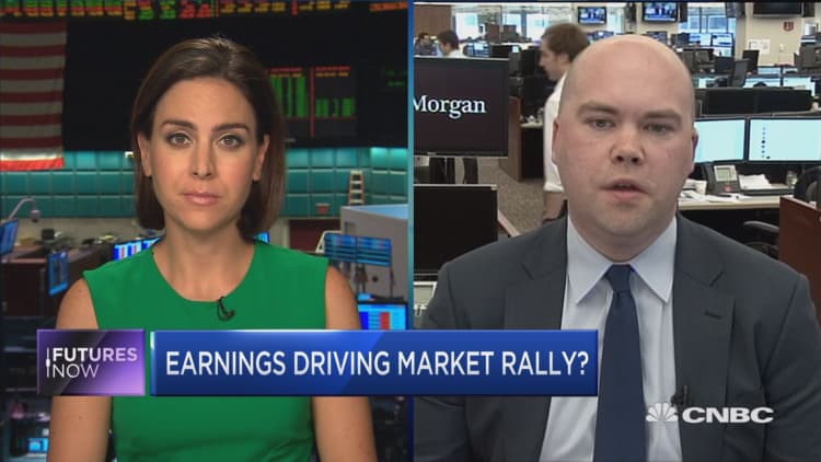 What’s driving the markets?