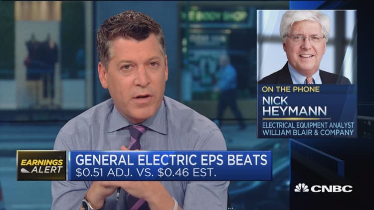 GE gets boost after earnings beat