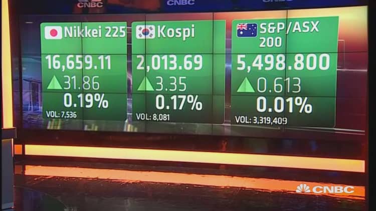 Asia markets see higher open 