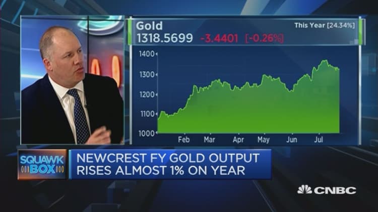Gold continues to be well-supported: Investor