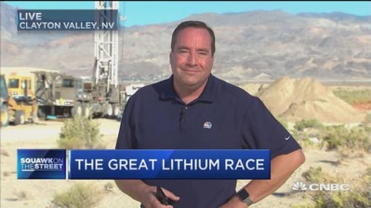 Is lithium the new gas?