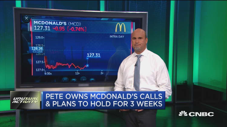 Betting on the Big Mac: Buy McDonald's?
