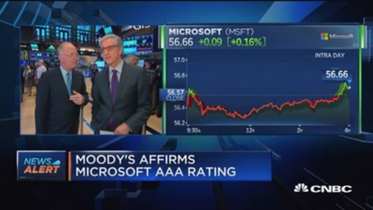 Pisani: I'm worried about oil