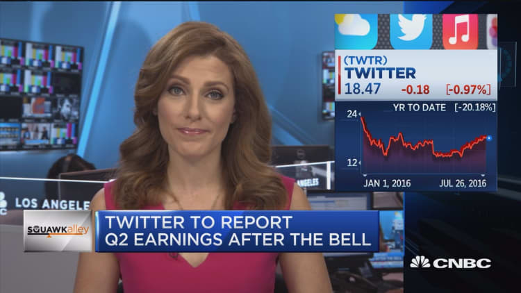 Analysts project Twitter will add 2m active users  