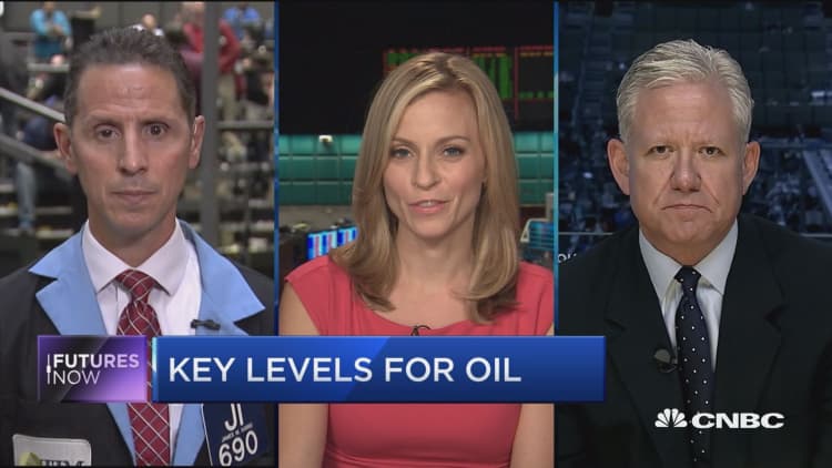 Futures Now: Oil to $35? 