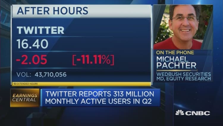 Why is Twitter's growth stalling?