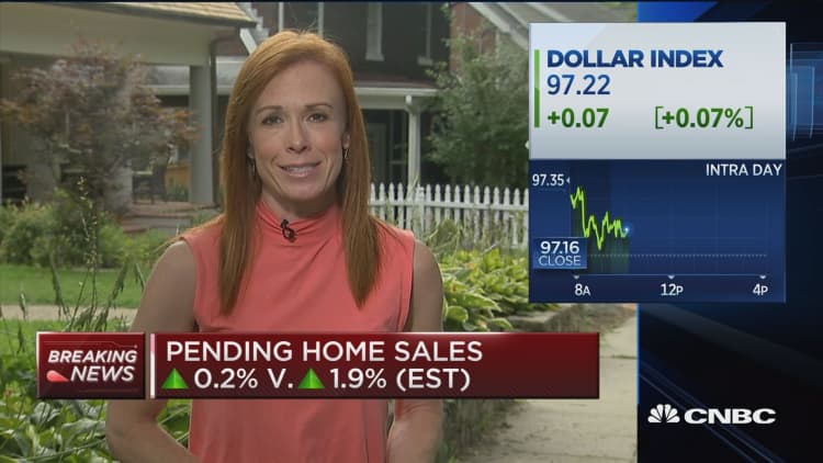 June pending home sales posts big miss