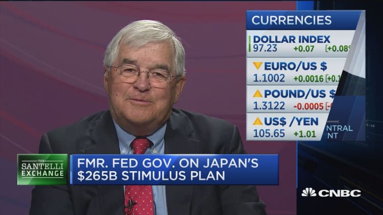 Fmr. fed governor's FOMC predictions