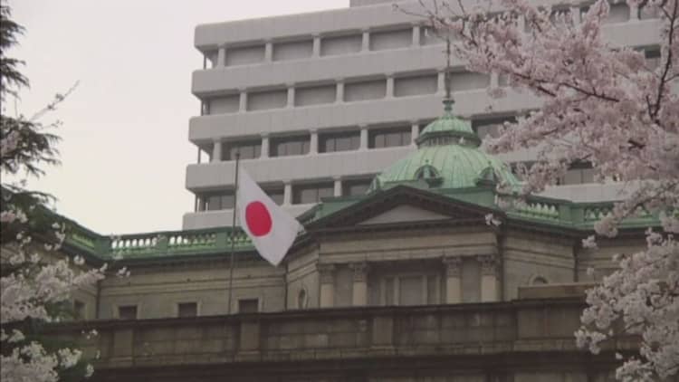 Bank of Japan under pressure after Abe's stimulus plan