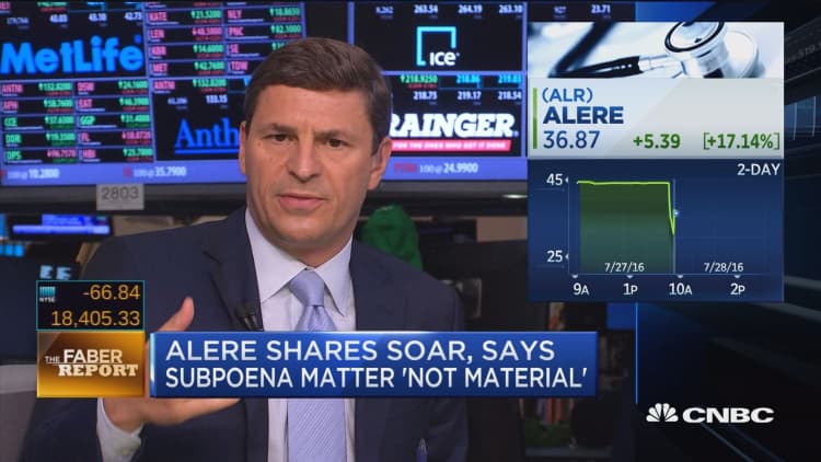 Faber Report: Alere shares soar