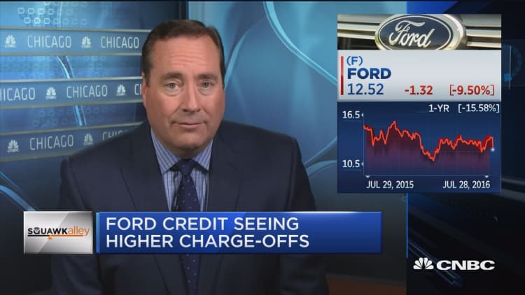 Ford sinks on earnings