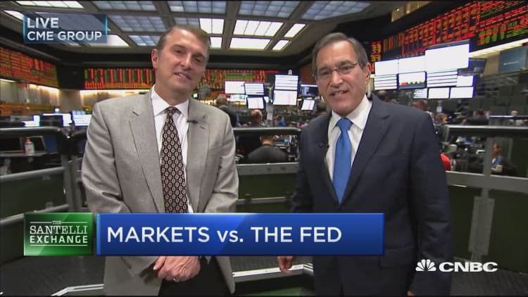 Markets vs. the Fed
