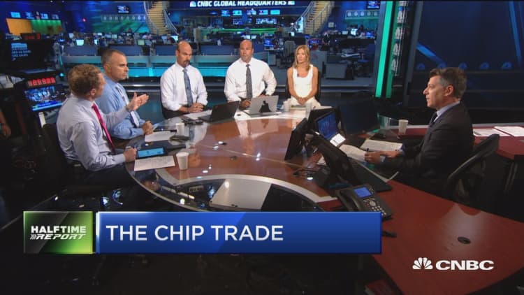 Top trades for the 2nd half: Groupon, GoPro and more