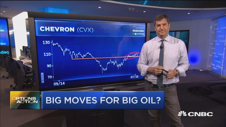 Big moves for big oil?