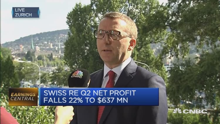 Profits fall at reinsurance firm Swiss Re