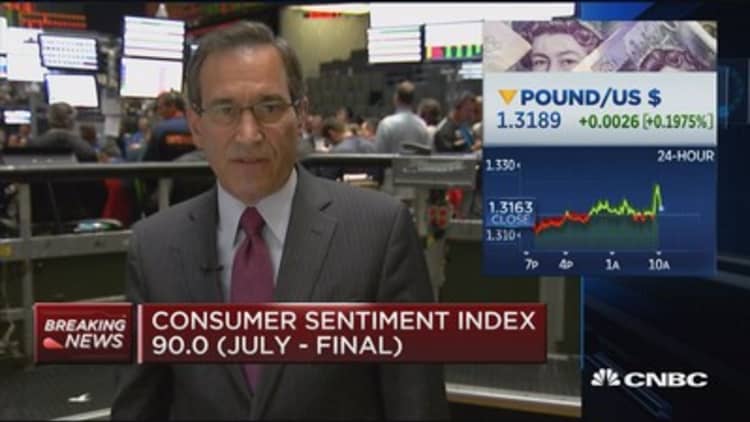 Consumer sentiment index 90.0 (July - Final)