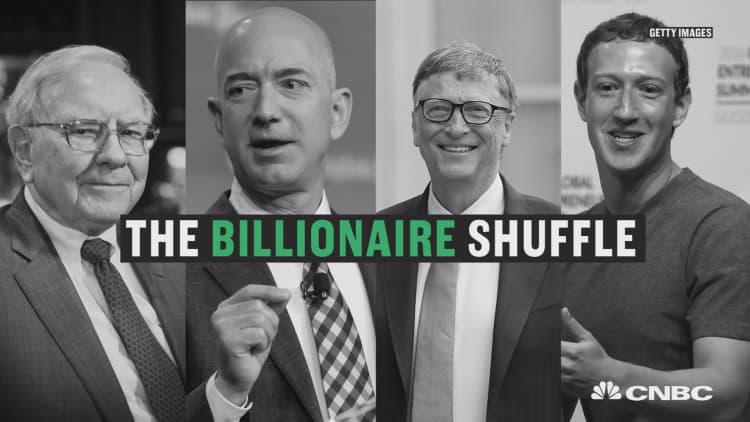 Jeff Bezos takes Warren Buffett's spot on Forbes' 'World's Richest People' list.