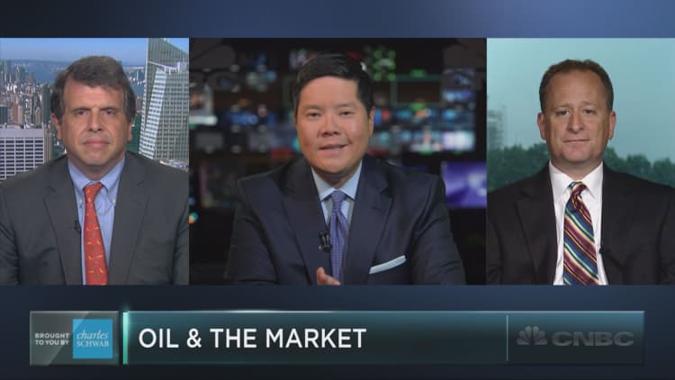 Do stocks need an oil rebound?