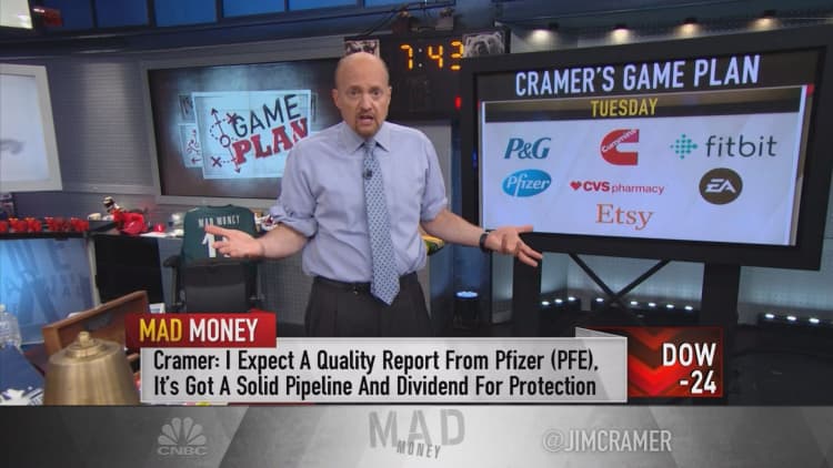 Cramer's game plan: Why it's important to stay sidelined next week