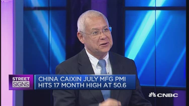 This analyst doesn't believe in China's PMIs
