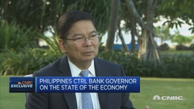 What's on the agenda for Philippines' central bank
