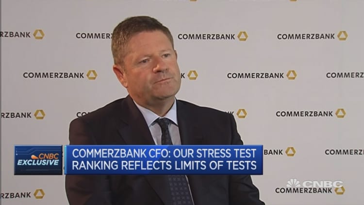 Unrealistic to think 2016 results could top 2015’s: Commerzbank 