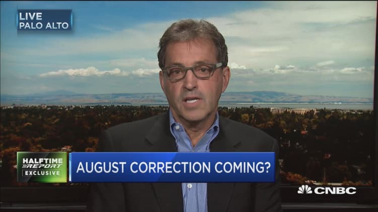 Is an August correction coming?
