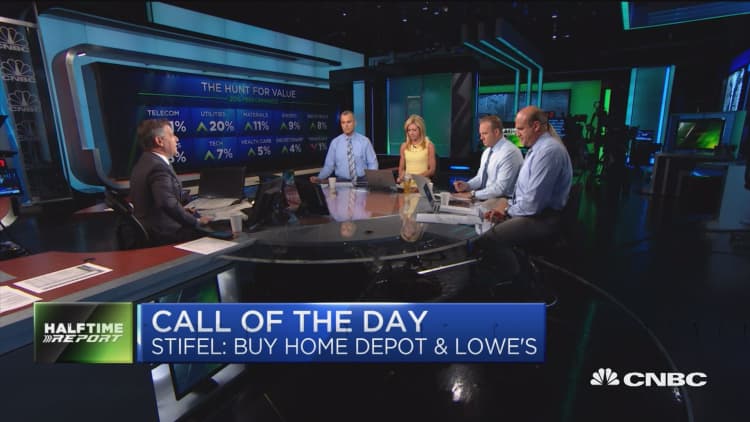 Call of the day: Home Depot and Lowe's