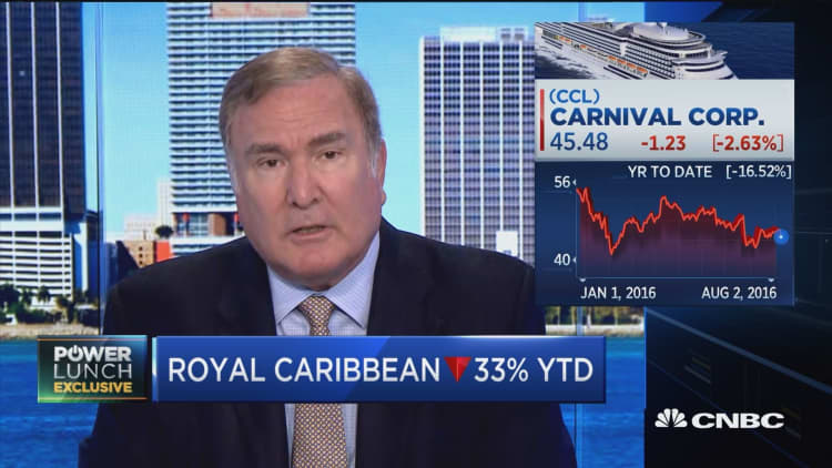 Royal Caribbean hits rough waters