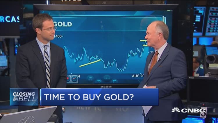 30 Minutes to the Close: Time to buy gold?