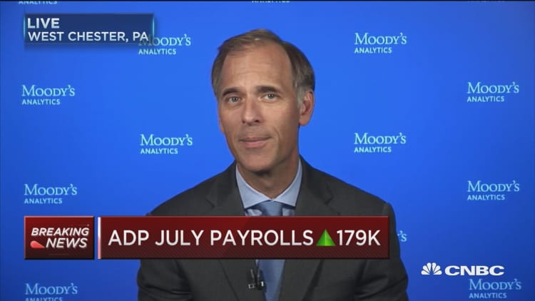 ADP July payrolls up 179K
