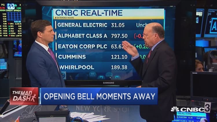 Cramer's Mad Dash: General Electric, Whirlpool
