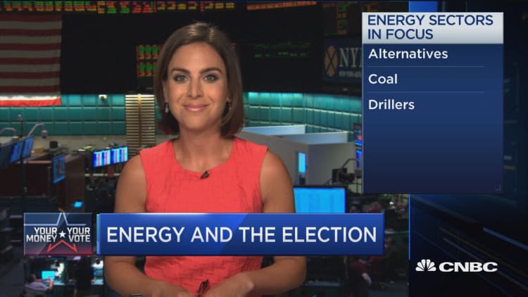 Energy and the election