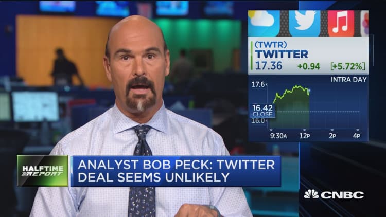 Analyst Bob Peck: Twitter deal seems unlikely 